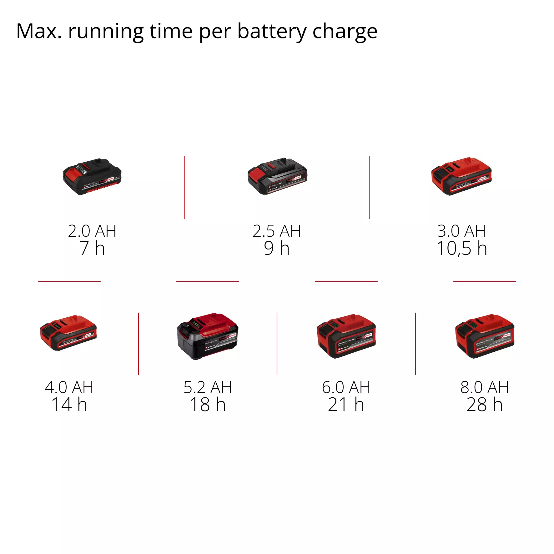 einhell-classic-cordless-light-4514130-pxc_matrix-001