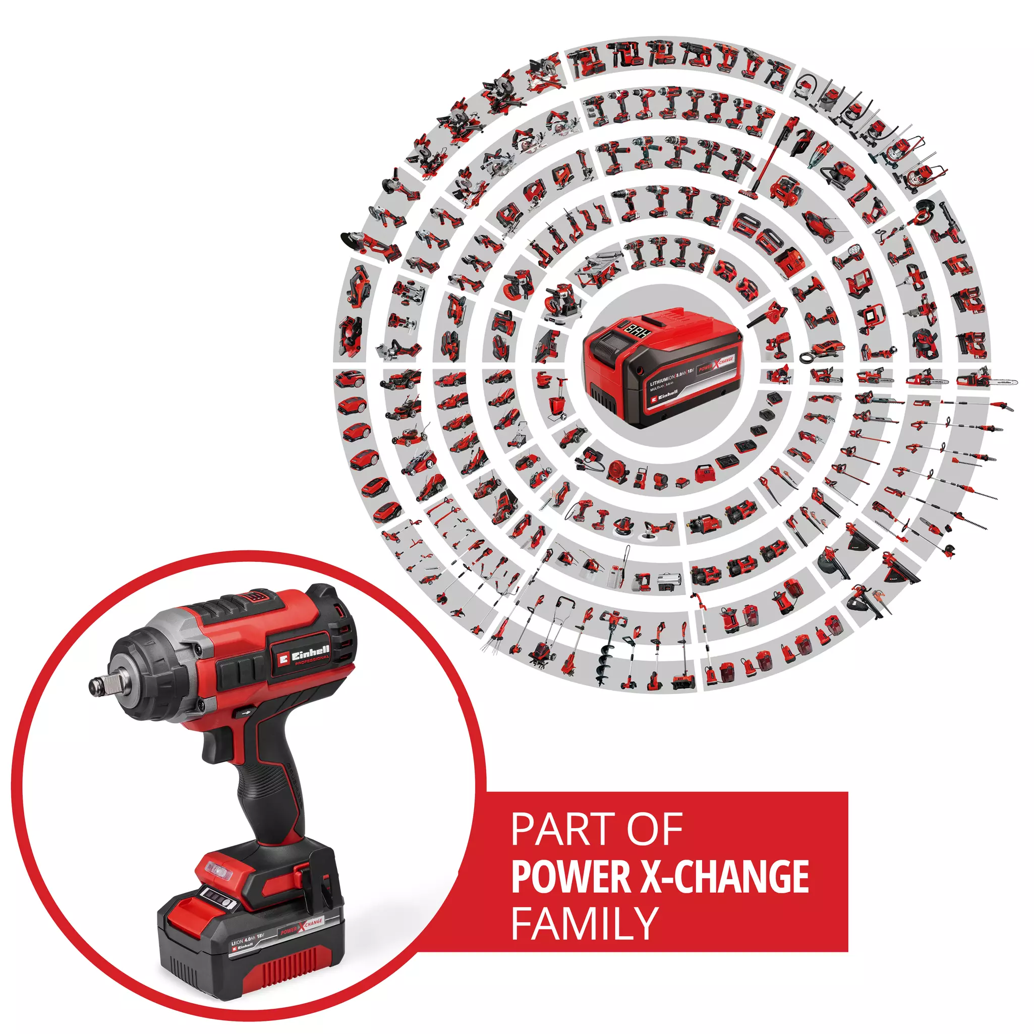 einhell-professional-cordless-impact-wrench-4510074-pxc_circle-001