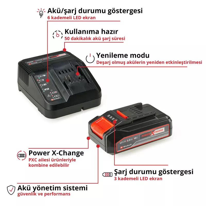 einhell-accessory-pxc-starter-kit-4512097-key_feature_image-001