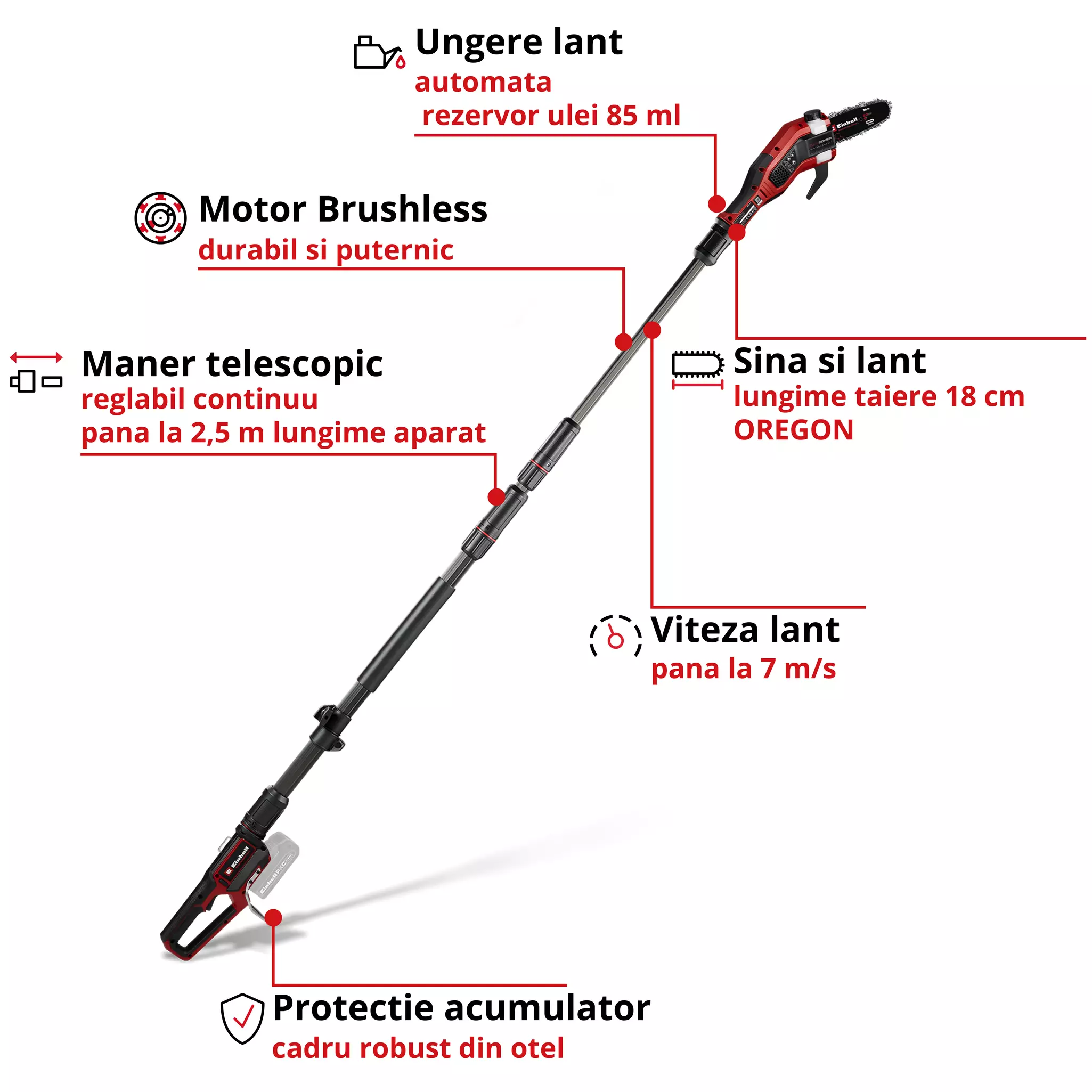 einhell-classic-cordless-hedge-trimmer-3410945-key_feature_image-001