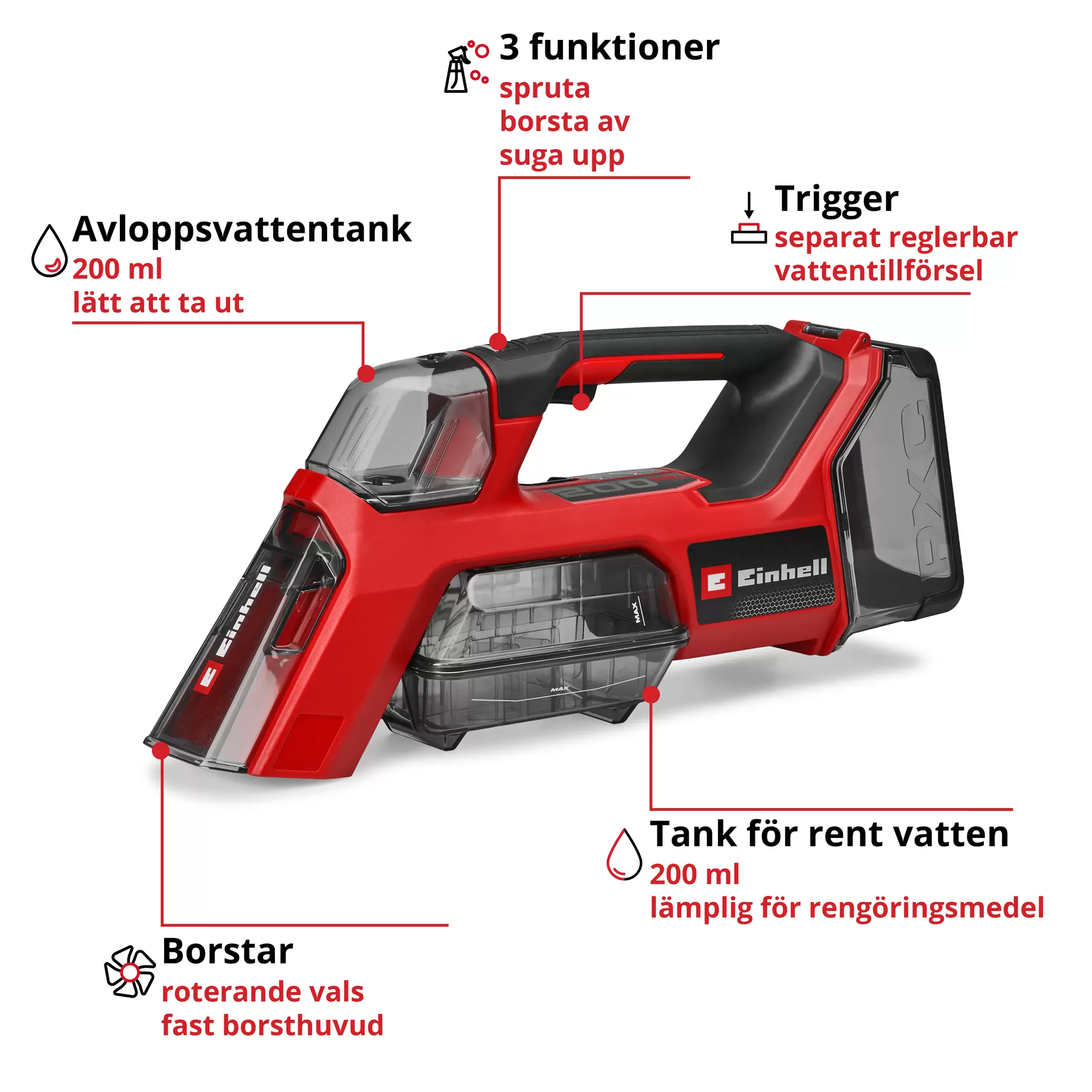 einhell-expert-cordless-spot-cleaner-3437130-key_feature_image-001