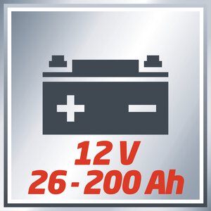 CC-BC 12