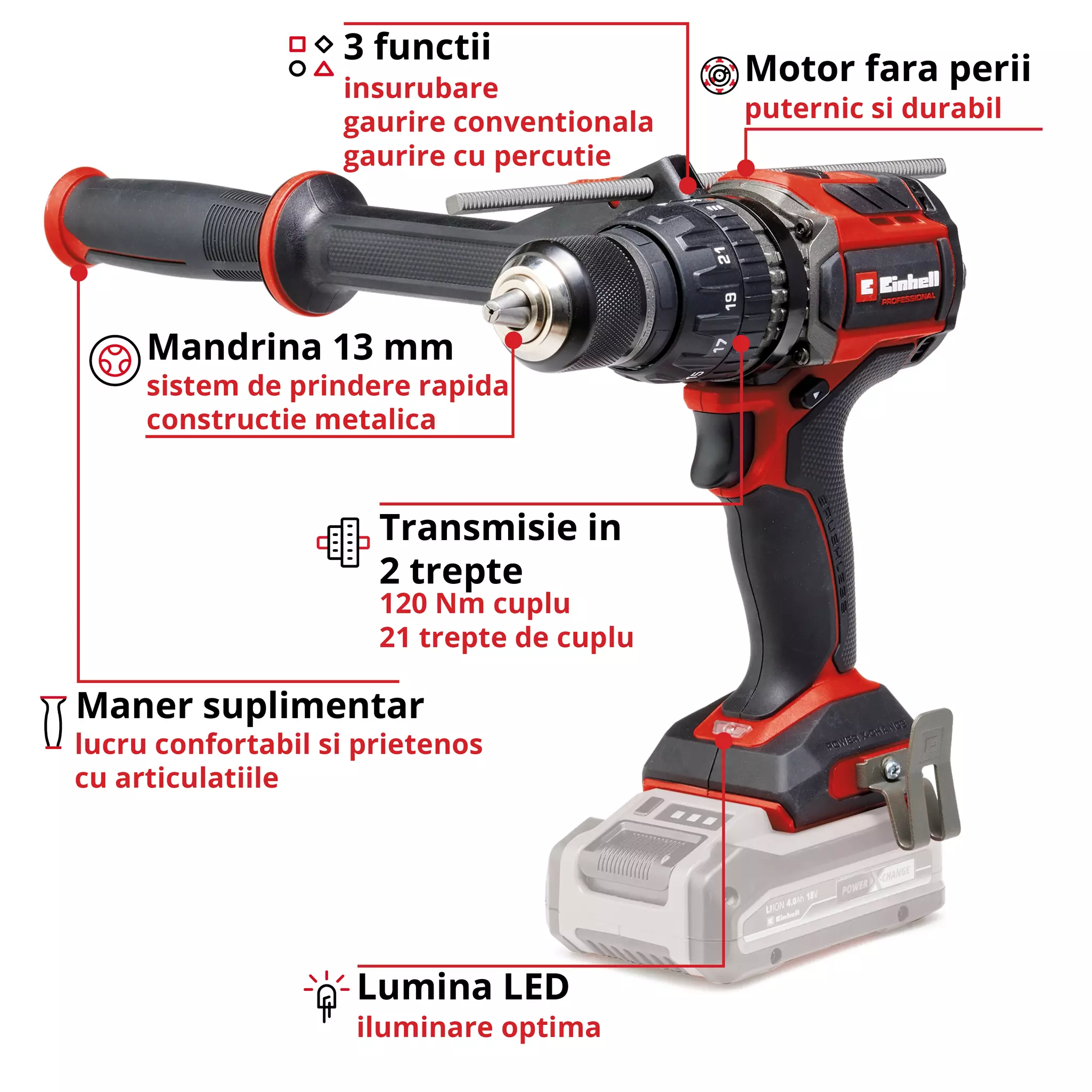 einhell-professional-cordless-impact-drill-4514310-key_feature_image-001
