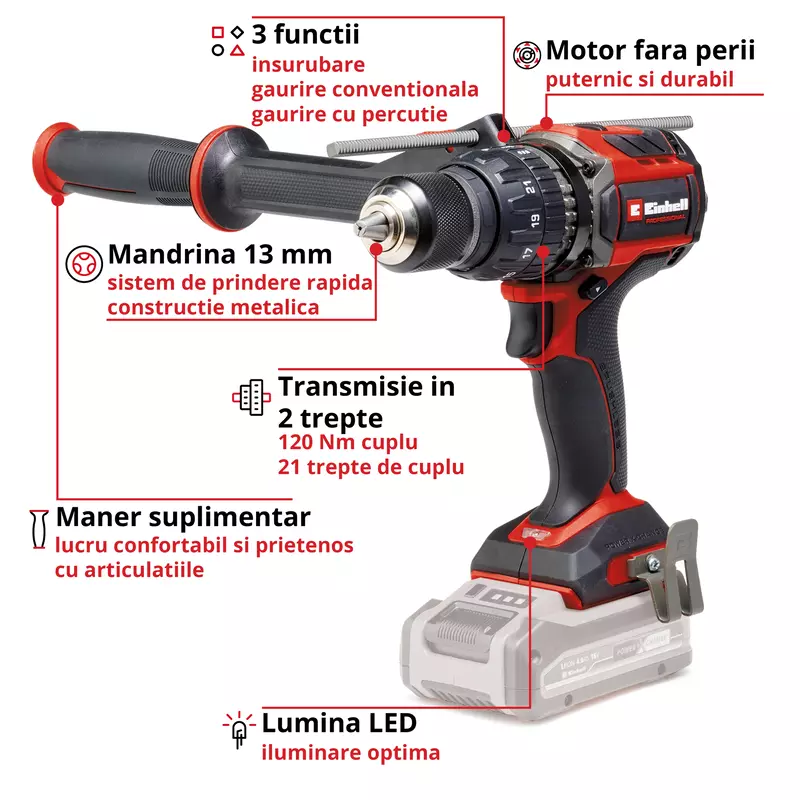 Einhell Masina de gaurit cu impact fara fir TP-CD 18/120 Li-i BL