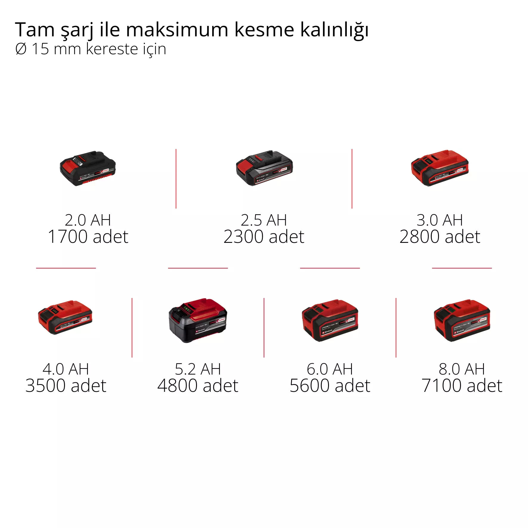 einhell-professional-cordless-pruning-shears-3408360-pxc_matrix-001