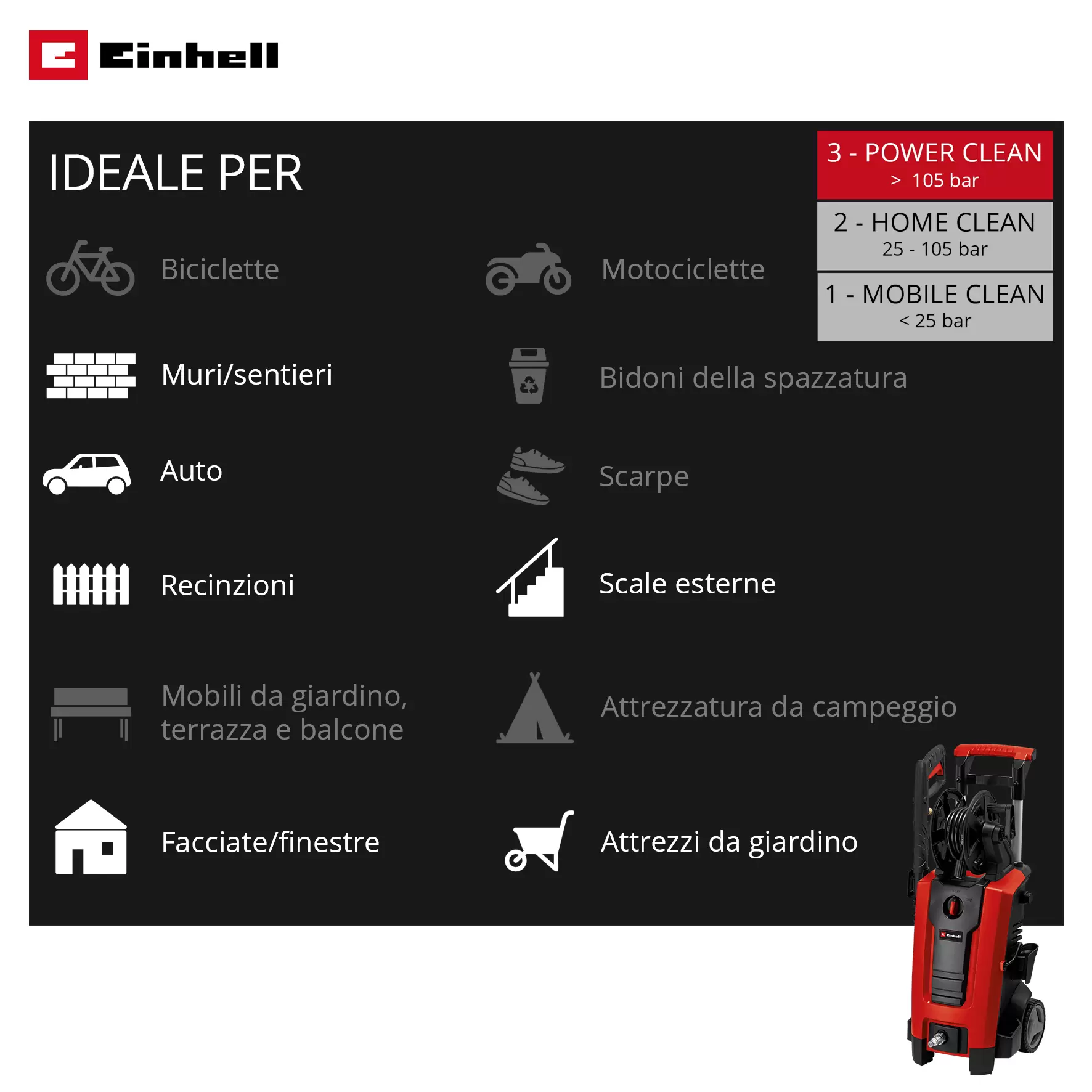 einhell-expert-high-pressure-cleaner-4140760-additional_image-001