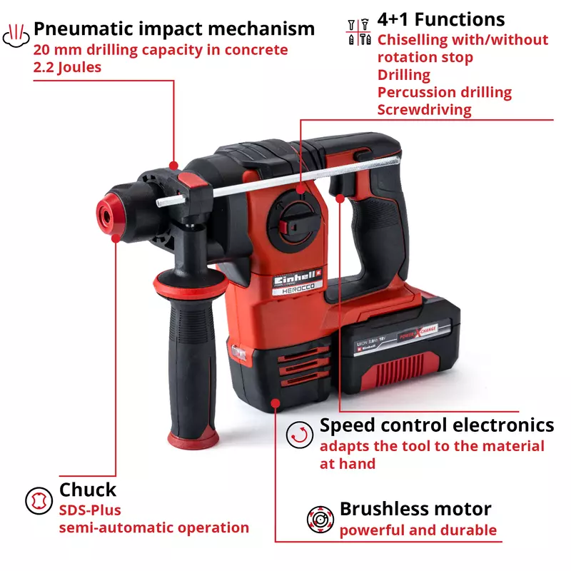 einhell-expert-plus-cordless-rotary-hammer-4513975-key_feature_image-001