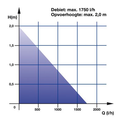 TCTP 53; EX; NL