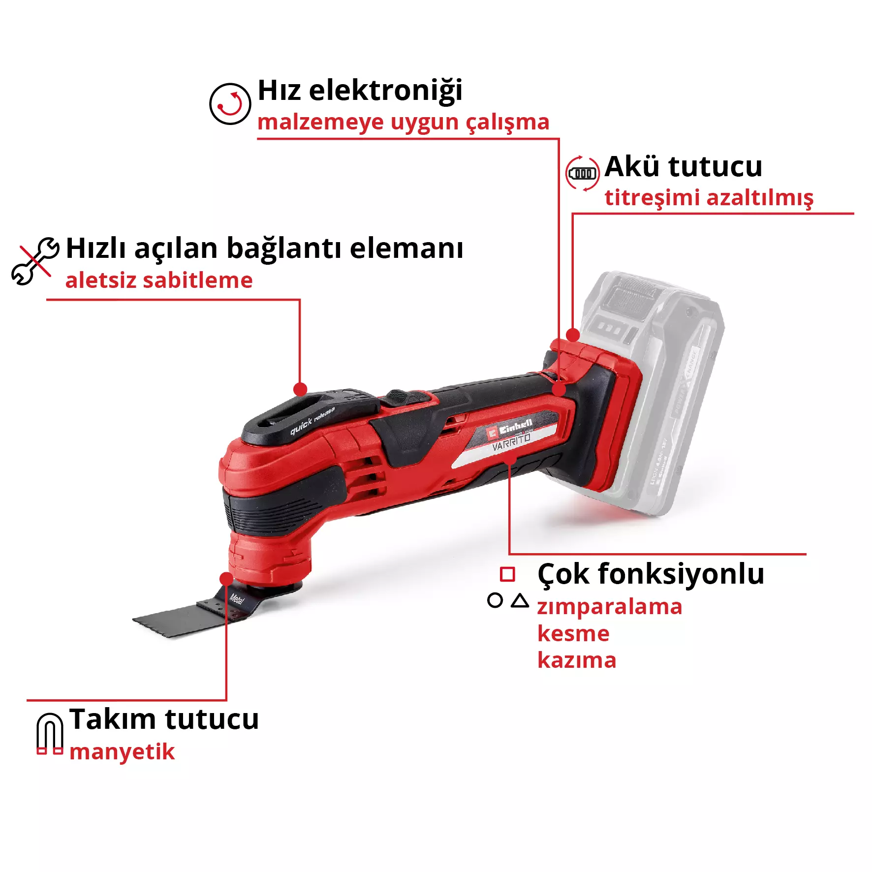 einhell-expert-cordless-multifunctional-tool-4465160-key_feature_image-001