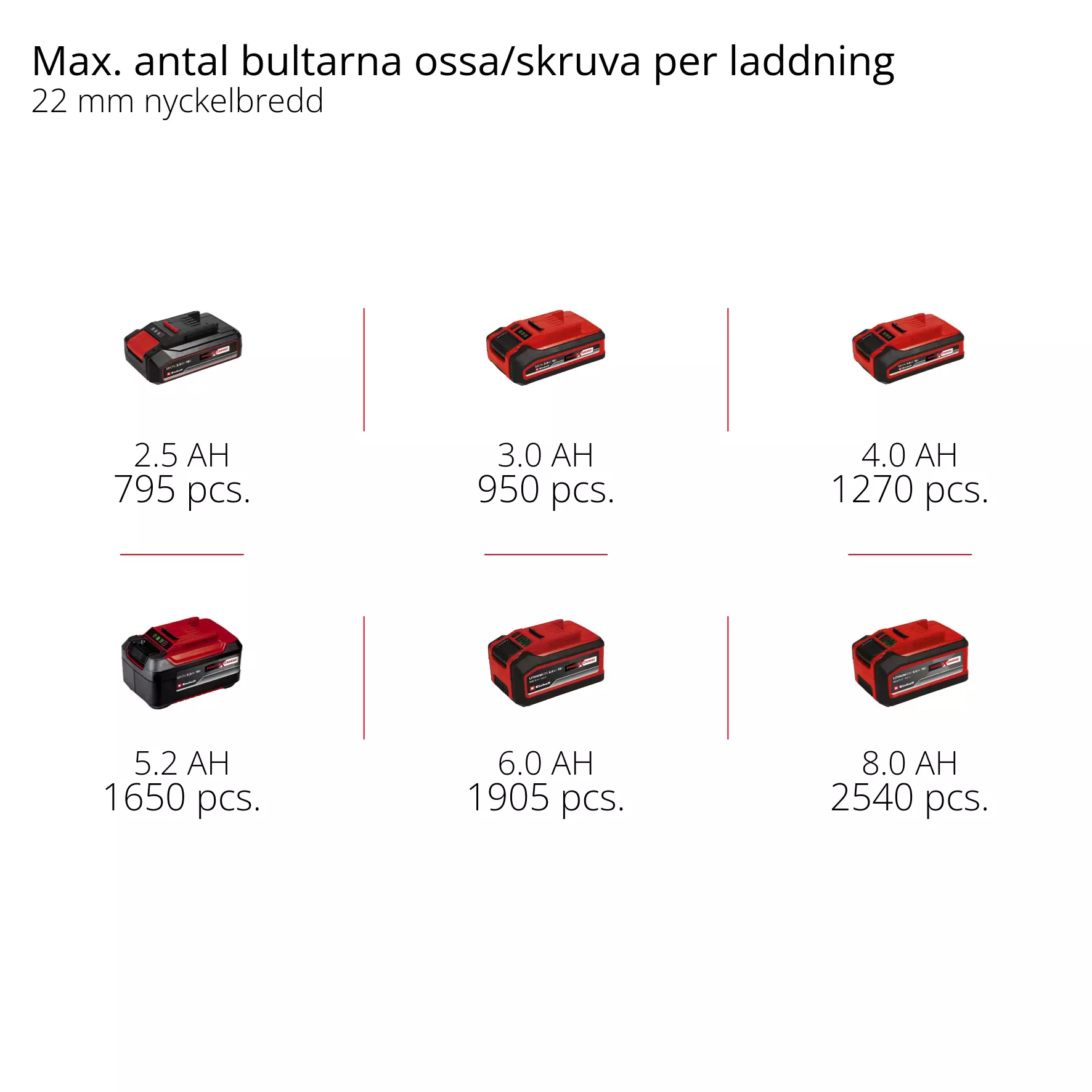 einhell-professional-cordless-impact-wrench-4510080-pxc_matrix-001