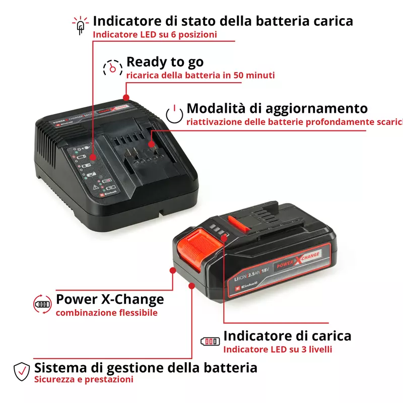 einhell-accessory-pxc-starter-kit-4512097-key_feature_image-001