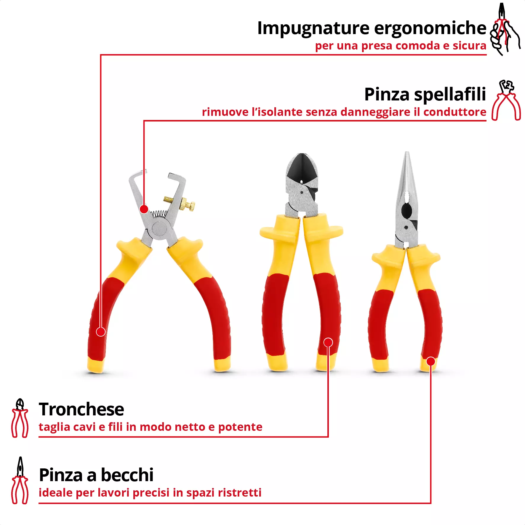 einhell-handtools-pliers-set-49370540-key_feature_image-001