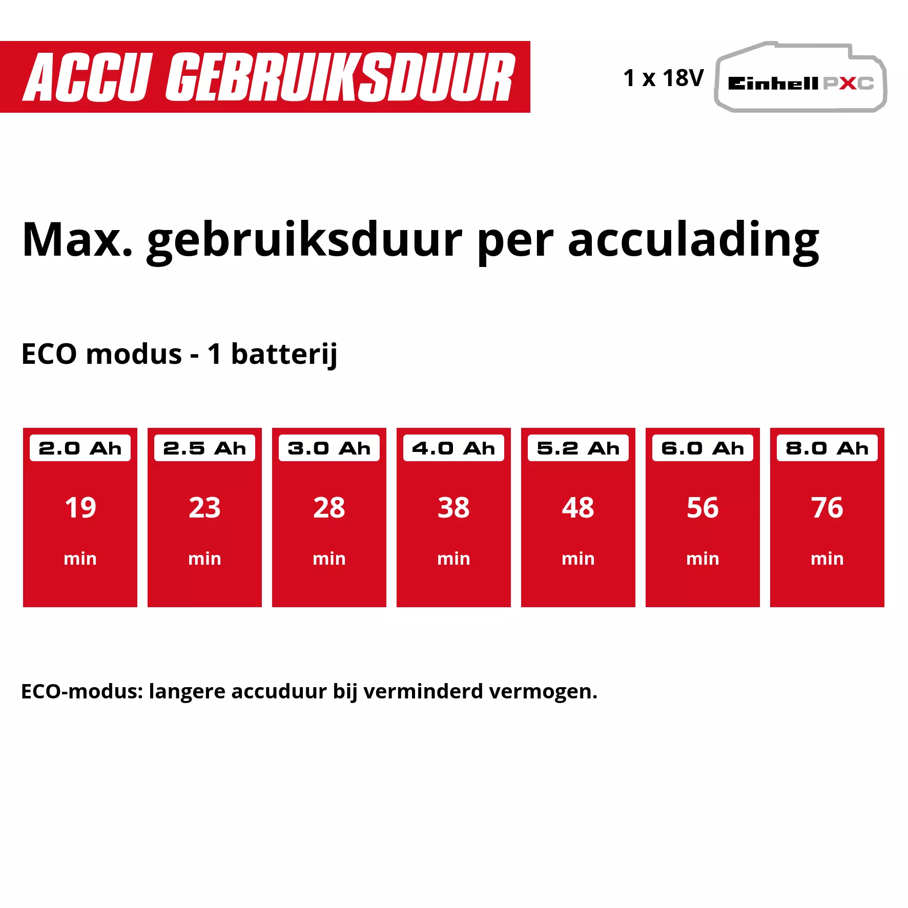 einhell-expert-cordless-garden-pump-4180430-pxc_matrix-001