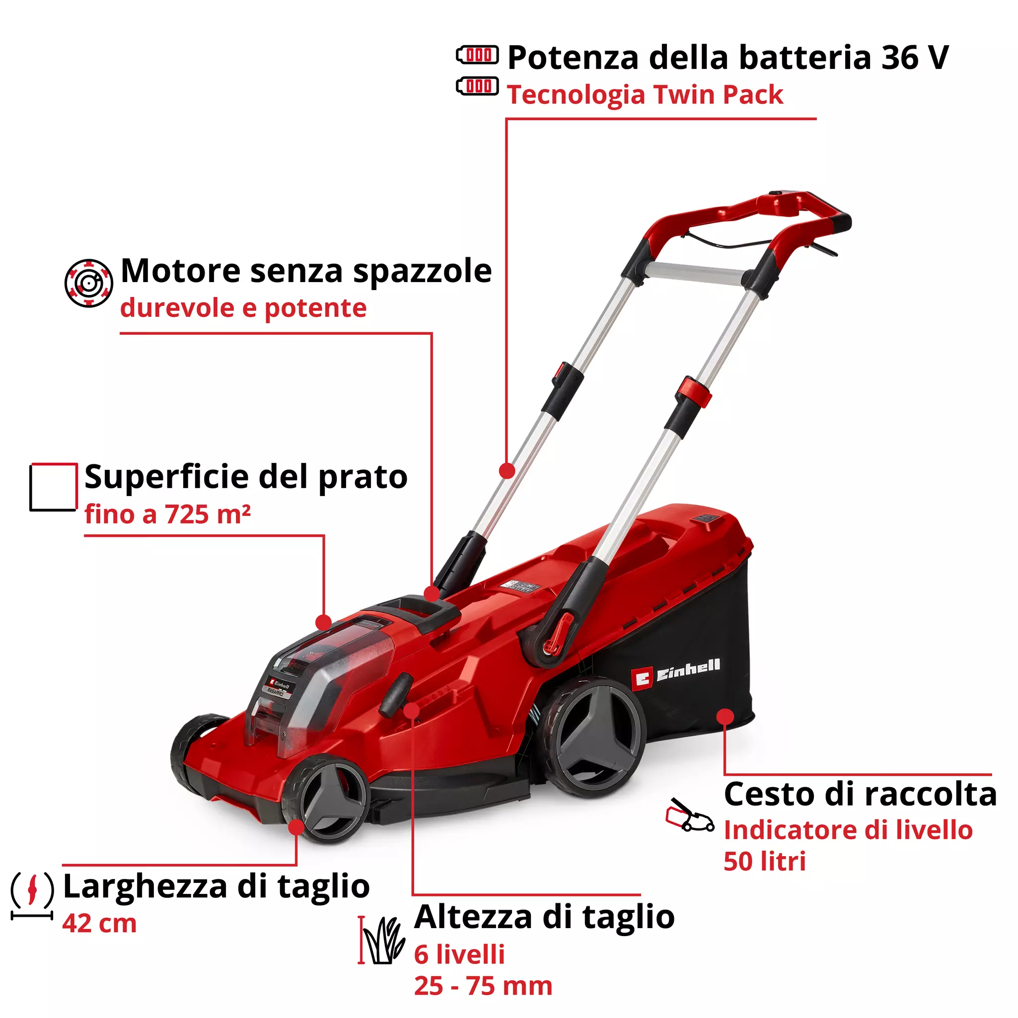 einhell-professional-cordless-lawn-mower-3413272-key_feature_image-001