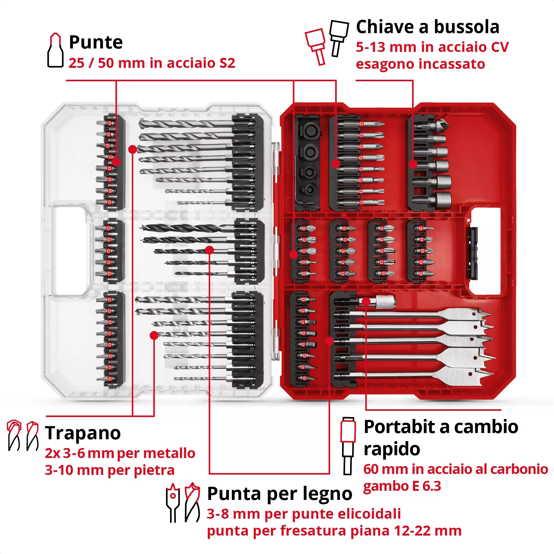 einhell-accessory-kwb-bit-drill-nut-set-49108788-key_feature_image-001