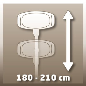 IHS 2000