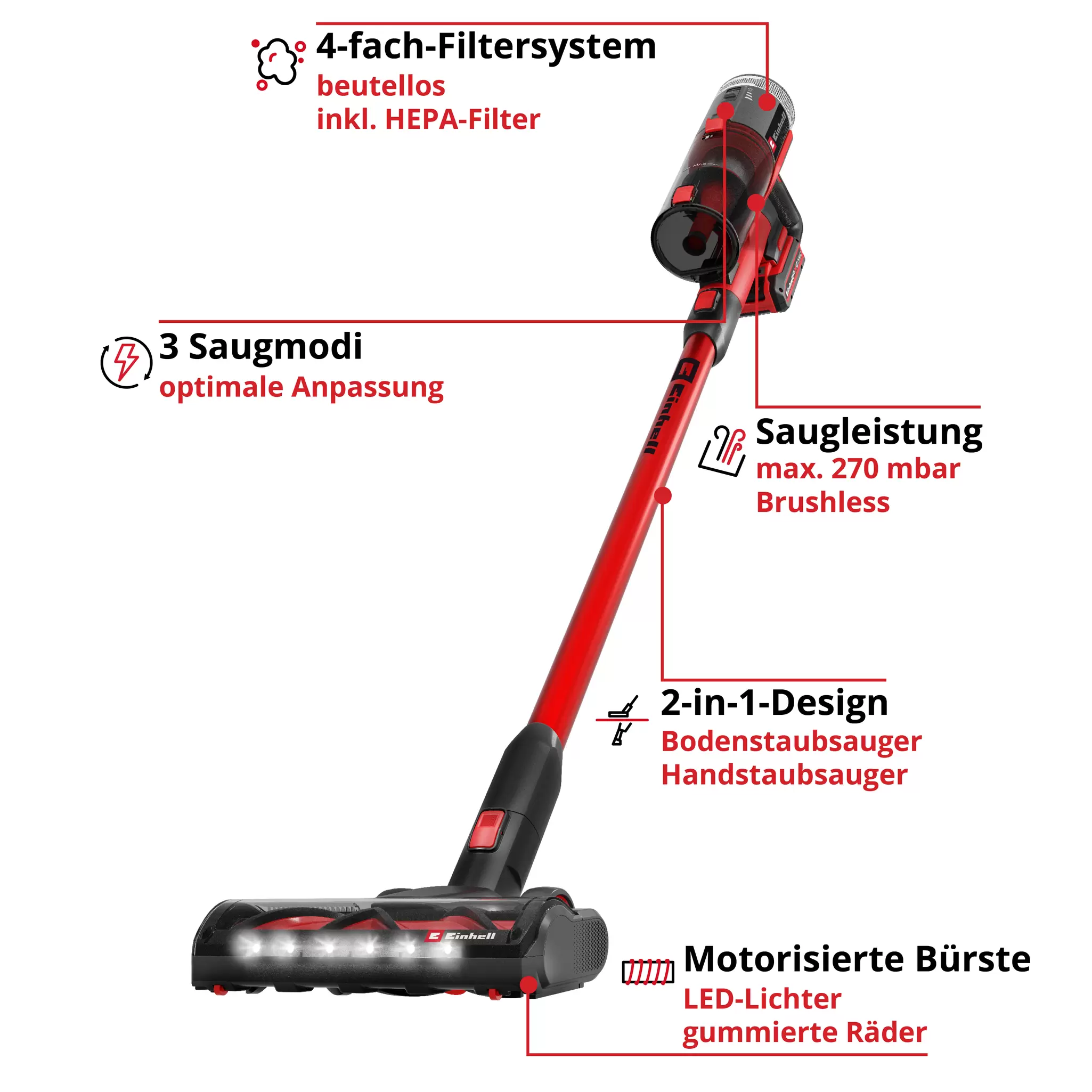 einhell-expert-cordlhandstick-vacuum-cleaner-2347226-key_feature_image-001