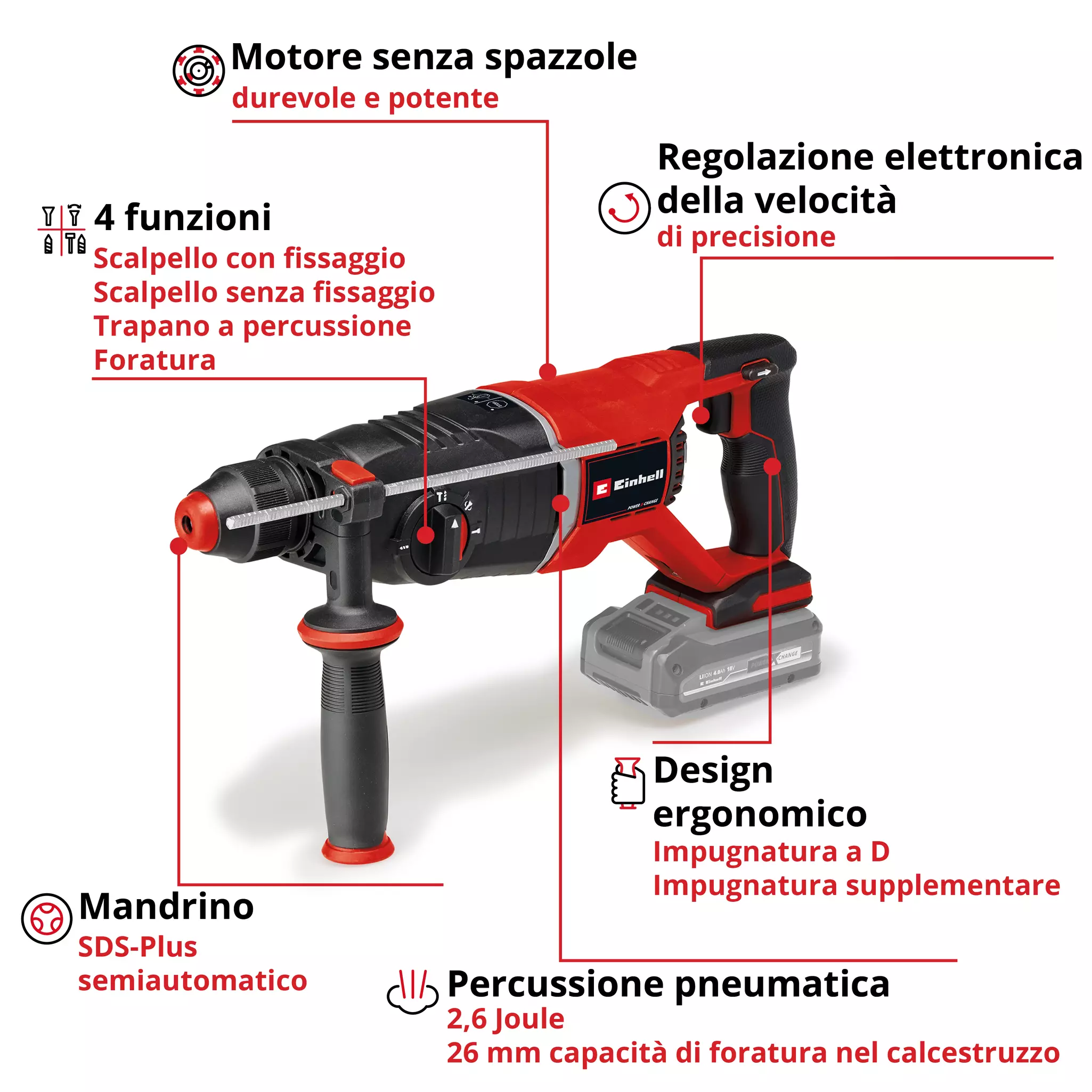 einhell-professional-cordless-rotary-hammer-4514270-key_feature_image-001