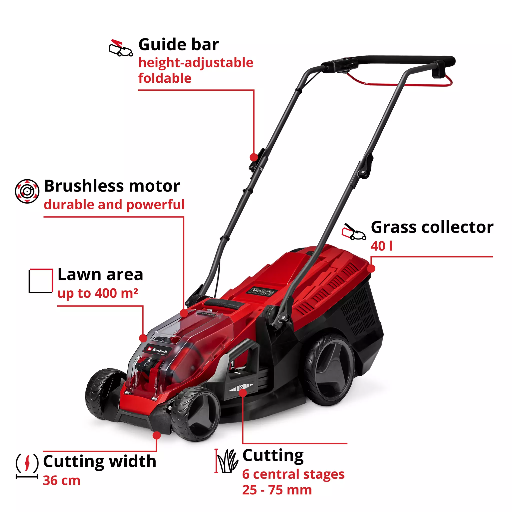 einhell-expert-cordless-lawn-mower-3413230-key_feature_image-001