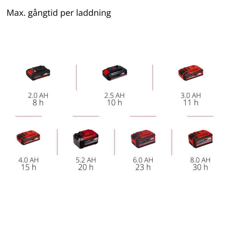 einhell-classic-cordless-light-4514175-pxc_matrix-001