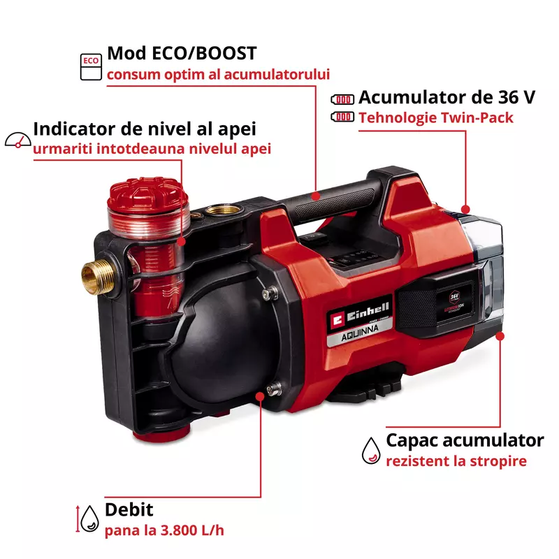 einhell-expert-cordless-garden-pump-4180410-key_feature_image-001