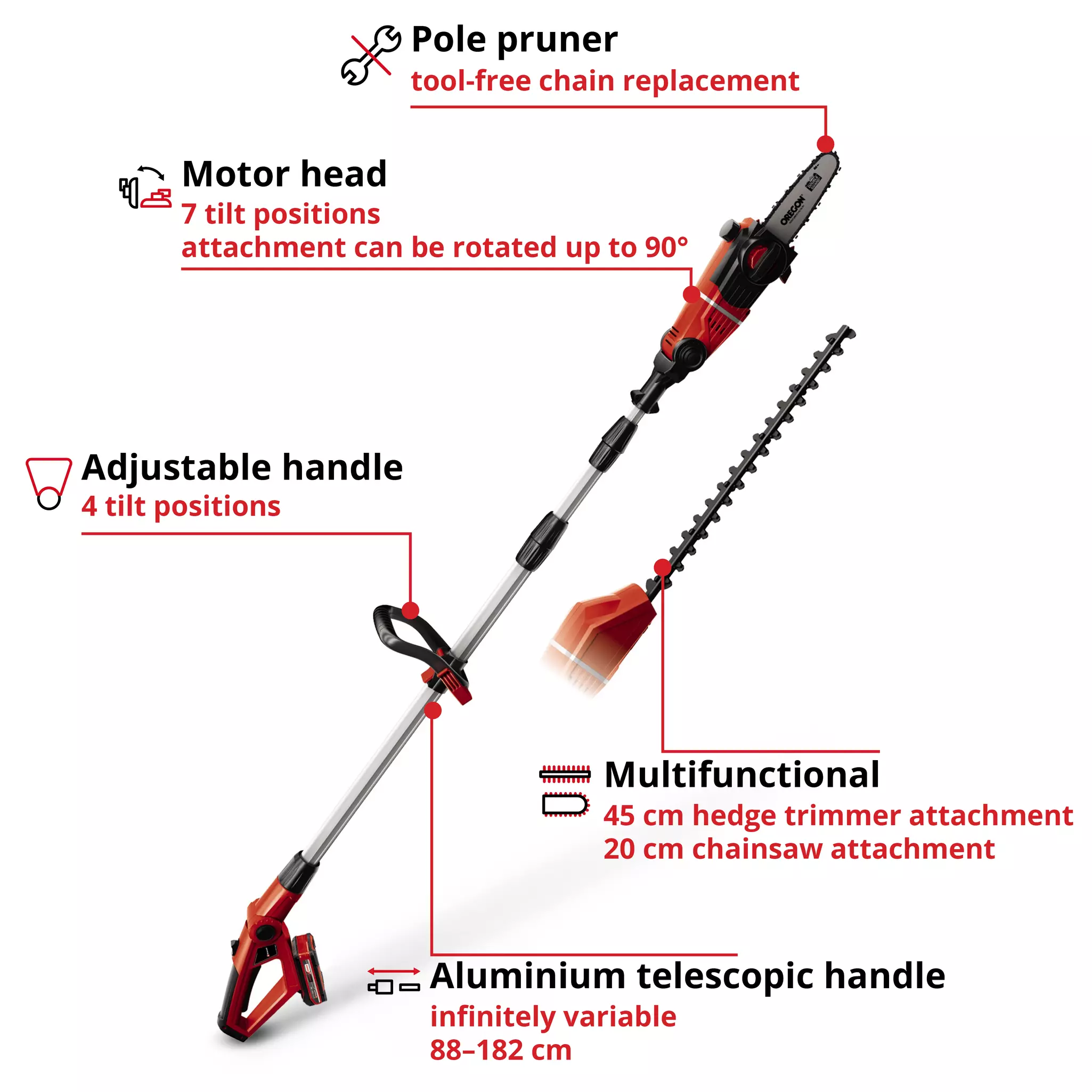 einhell-expert-cordless-multifunctional-tool-3410805-key_feature_image-001
