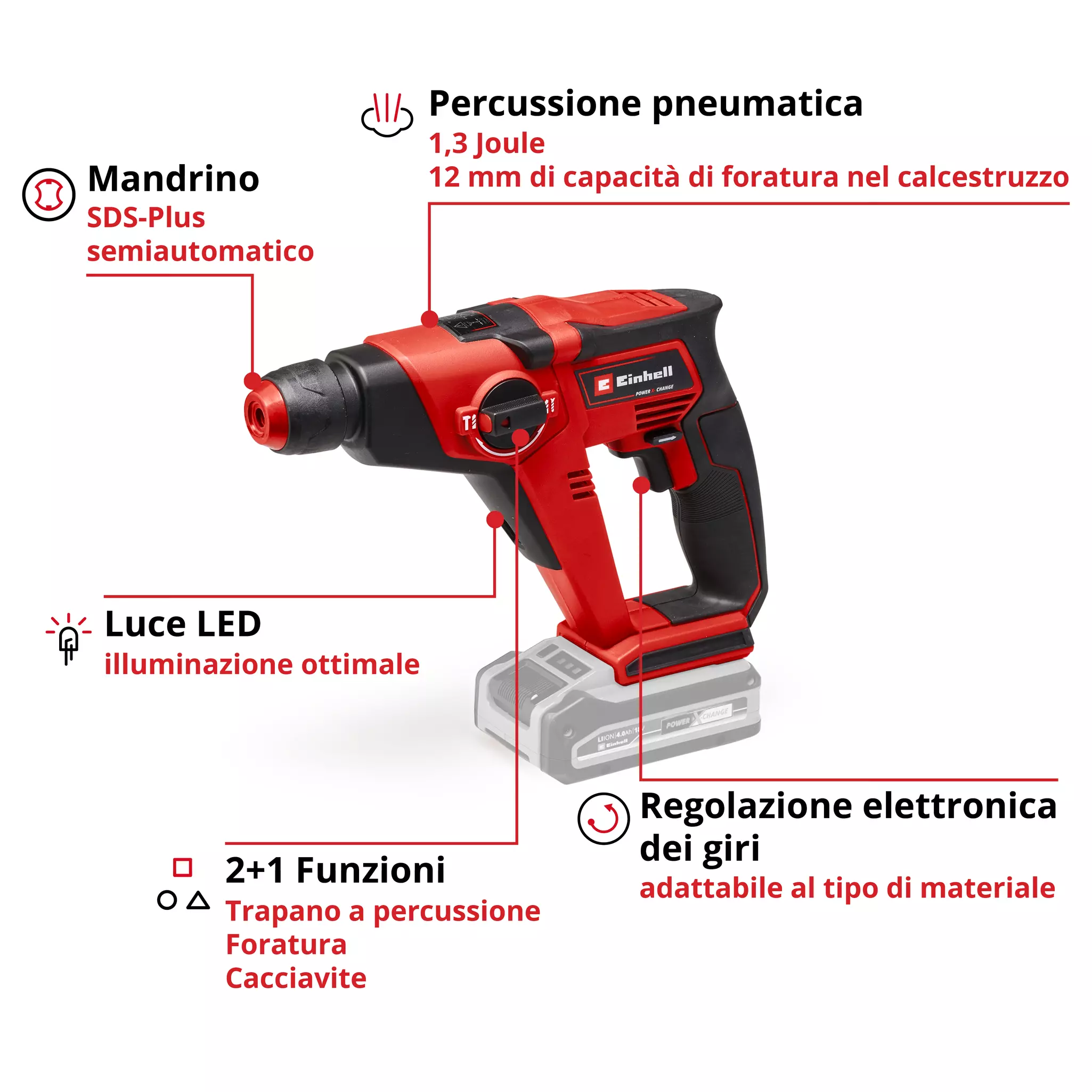 einhell-expert-cordless-rotary-hammer-4513970-key_feature_image-001