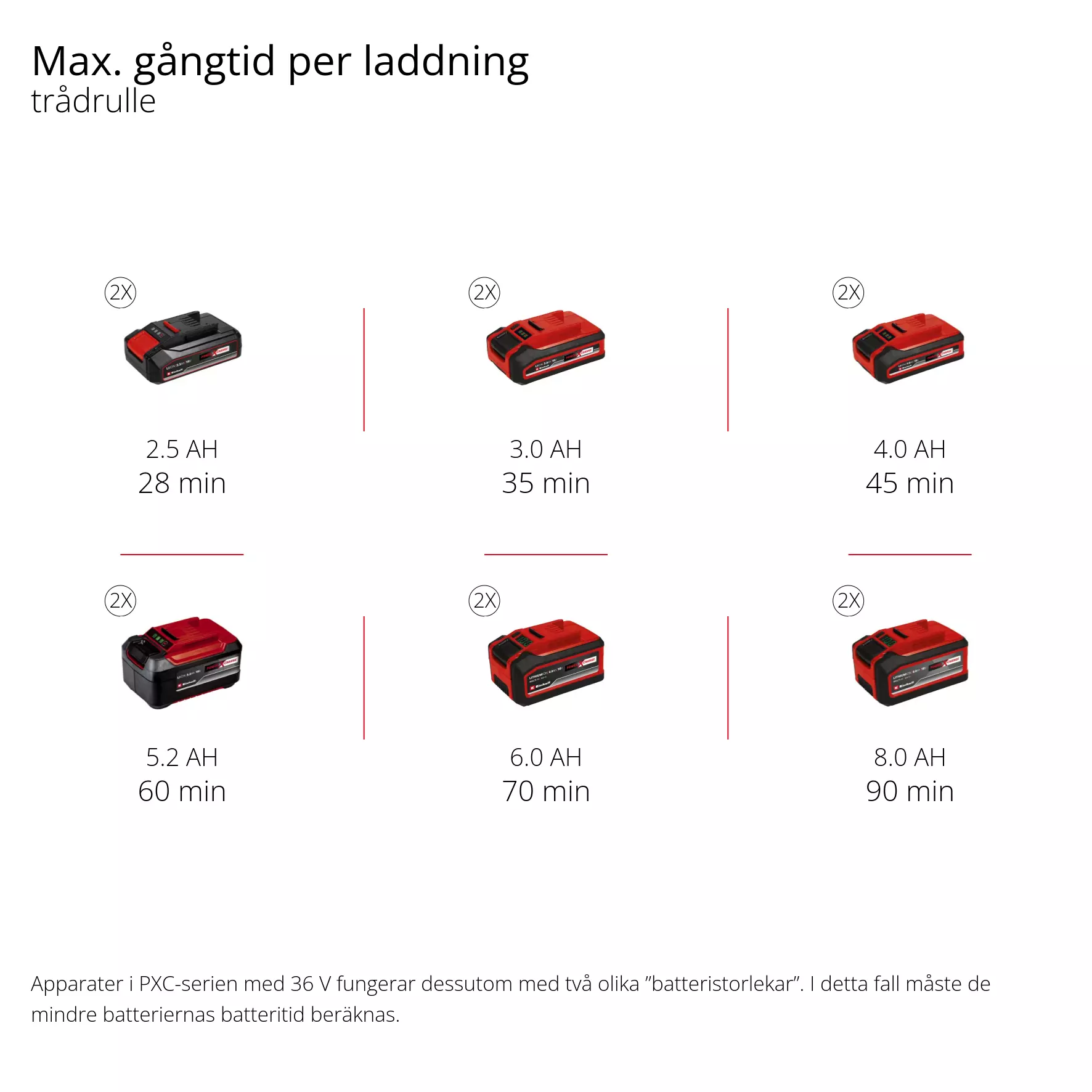 einhell-expert-cordless-scythe-3411320-pxc_matrix-002