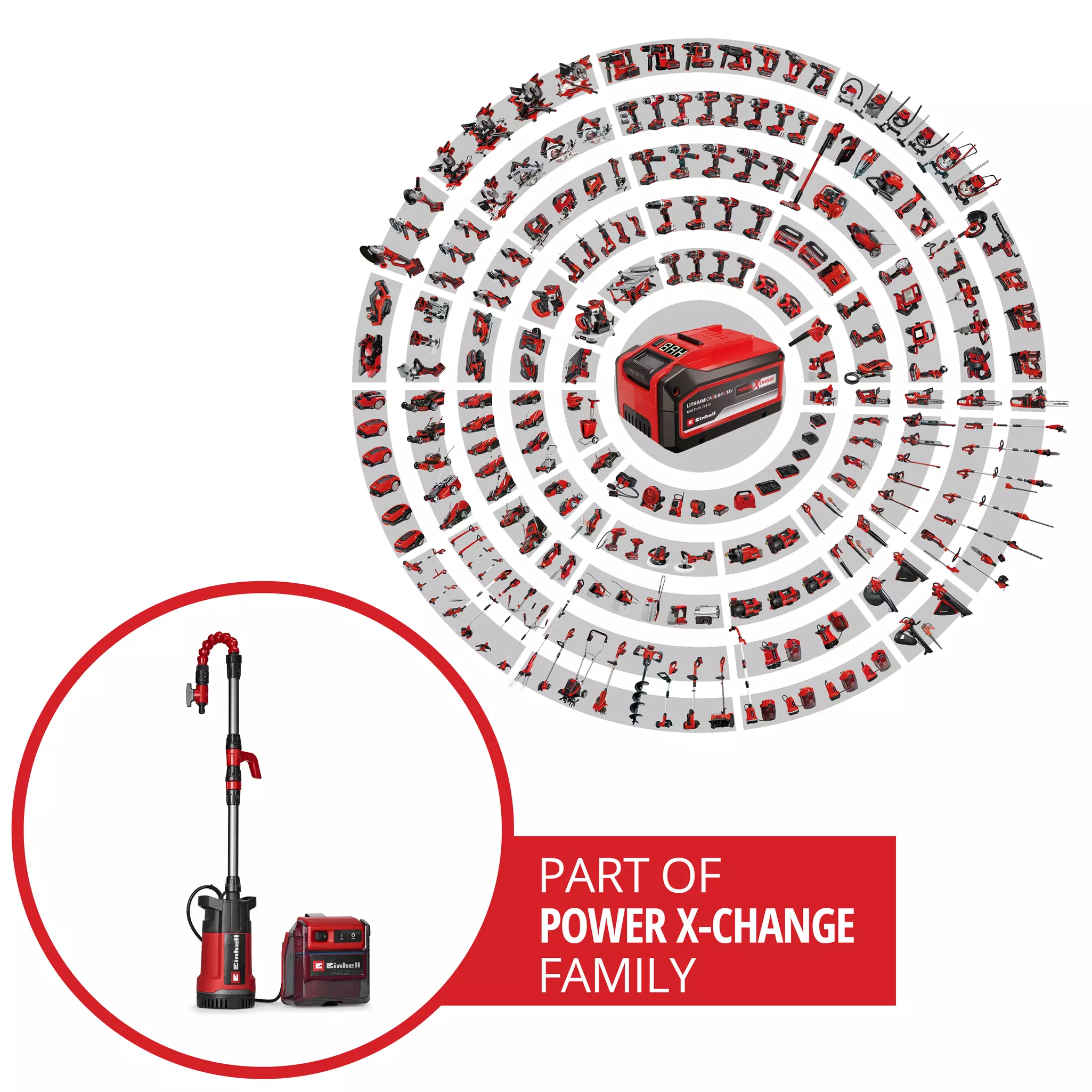 einhell-expert-cordless-clear-water-pump-4181620-pxc_circle-001