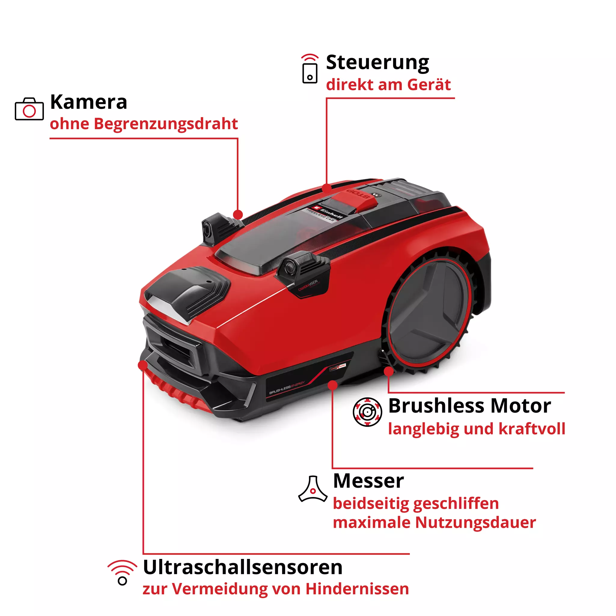 einhell-expert-robot-lawn-mower-3413992-key_feature_image-001