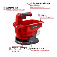 einhell-expert-universal-spreader-3415410-key_feature_image-001