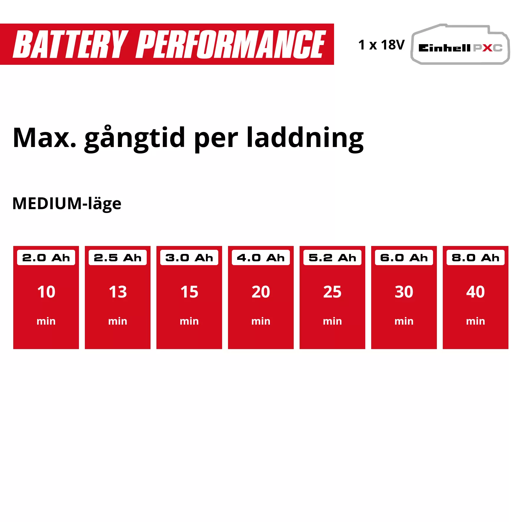 einhell-expert-cordlhandstick-vacuum-cleaner-2347225-pxc_matrix-002