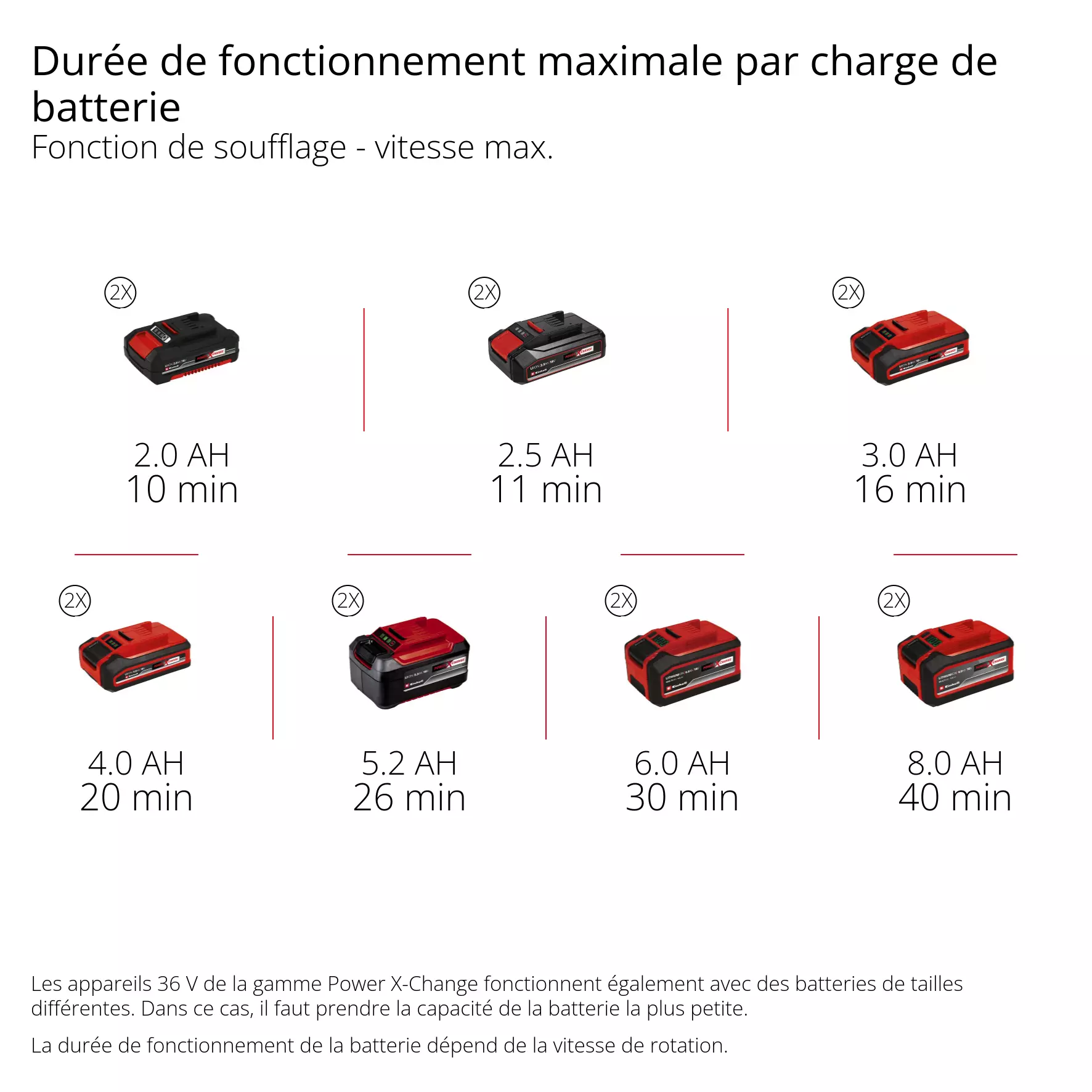 einhell-professional-cordless-leaf-blower-3433650-pxc_matrix-001