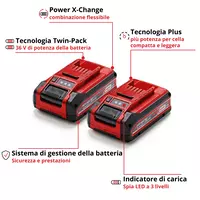 einhell-accessory-battery-4511629-key_feature_image-001