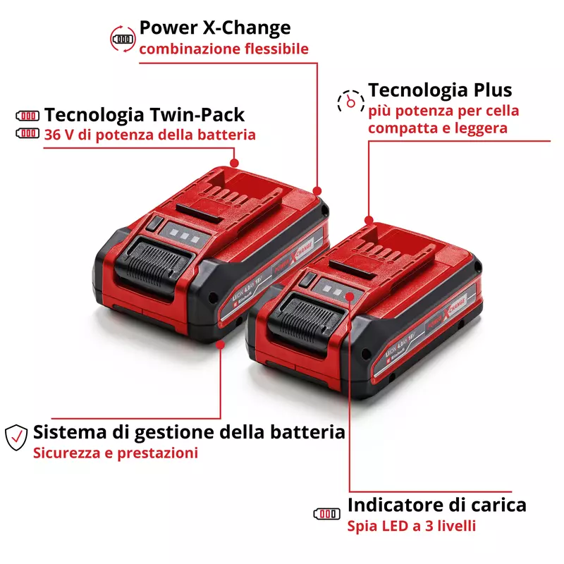 einhell-accessory-battery-4511629-key_feature_image-001