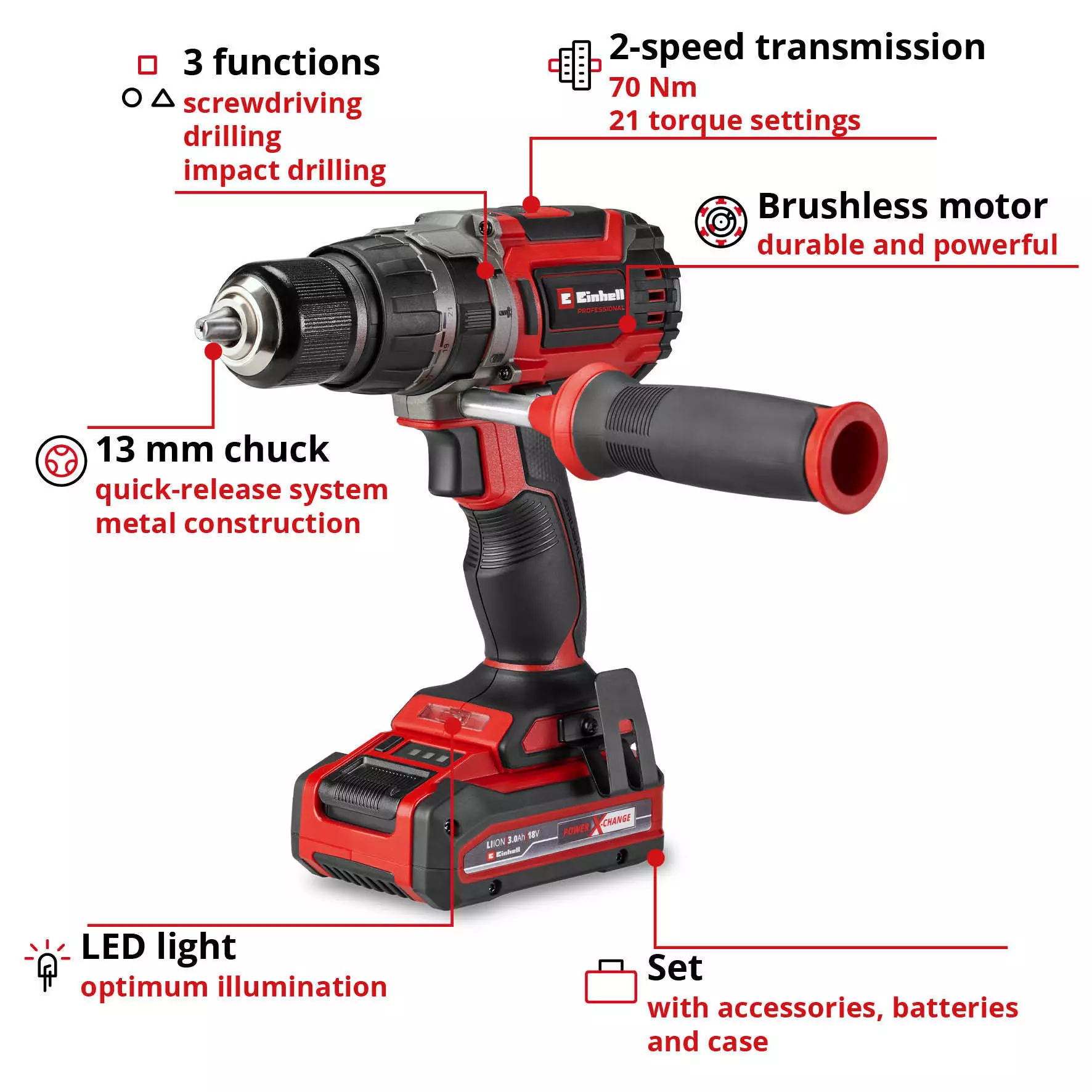 einhell-professional-cordless-impact-drill-4514318-key_feature_image-001