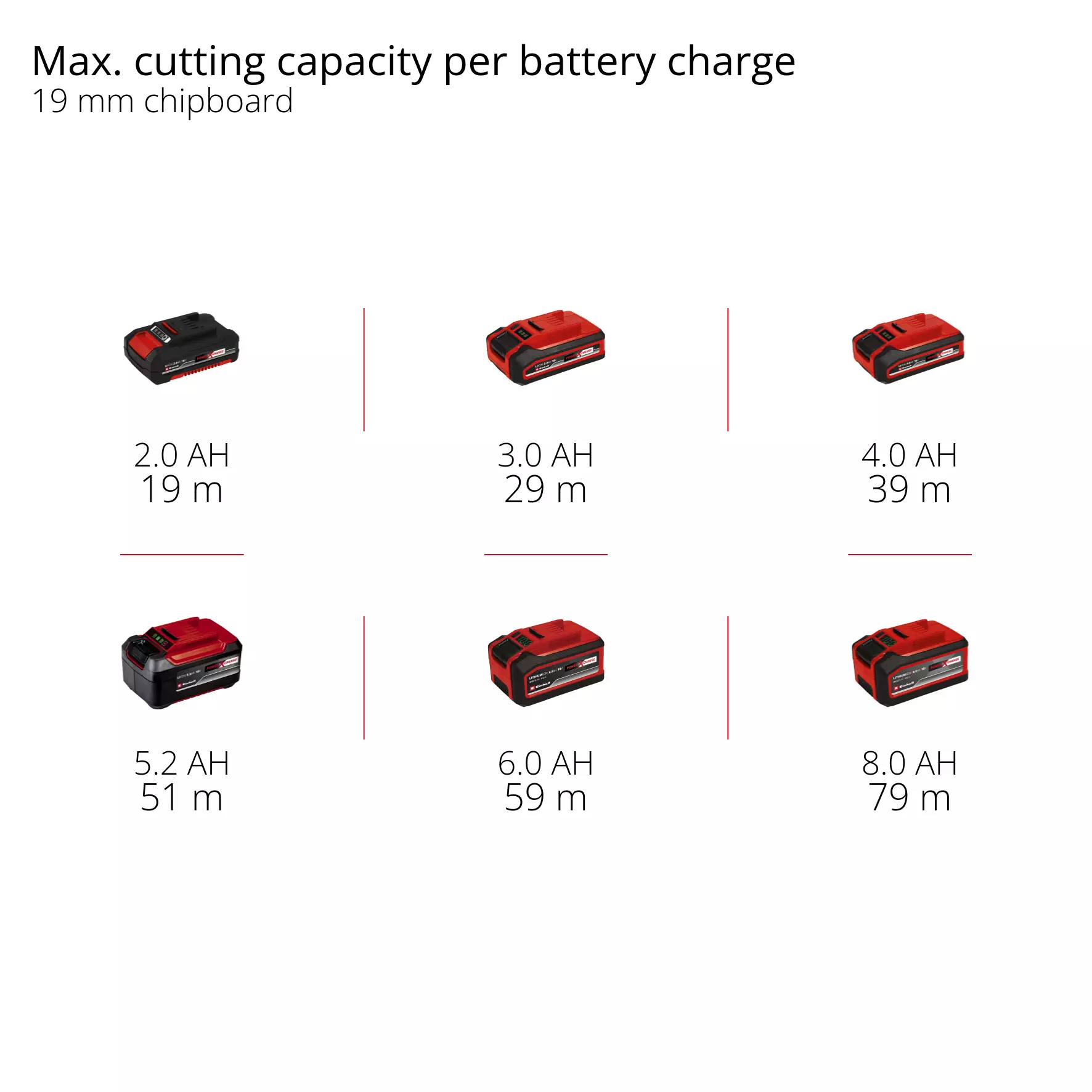 einhell-professional-cordless-plunge-cut-saw-4331400-pxc_matrix-001