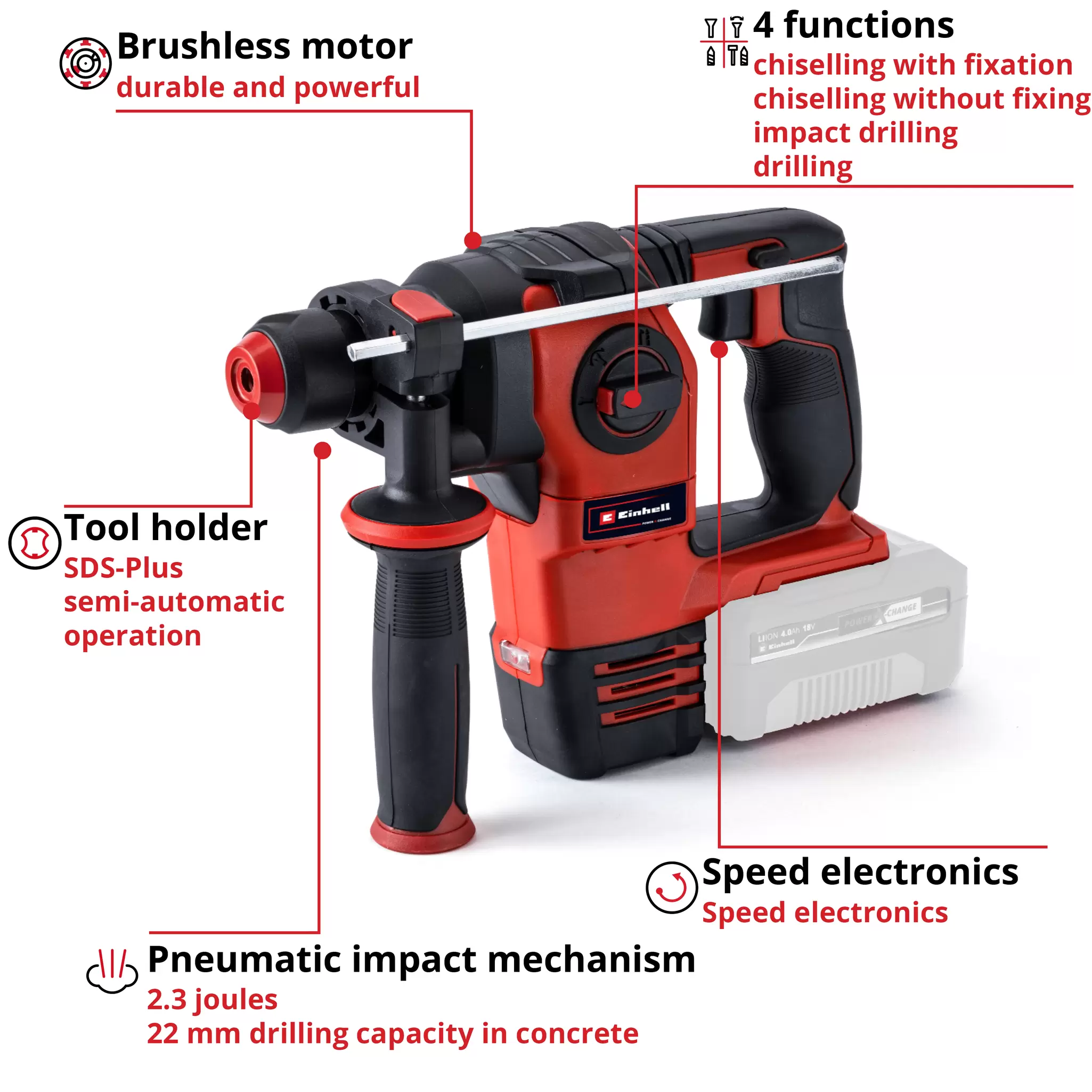 einhell-professional-cordless-rotary-hammer-4514275-key_feature_image-001