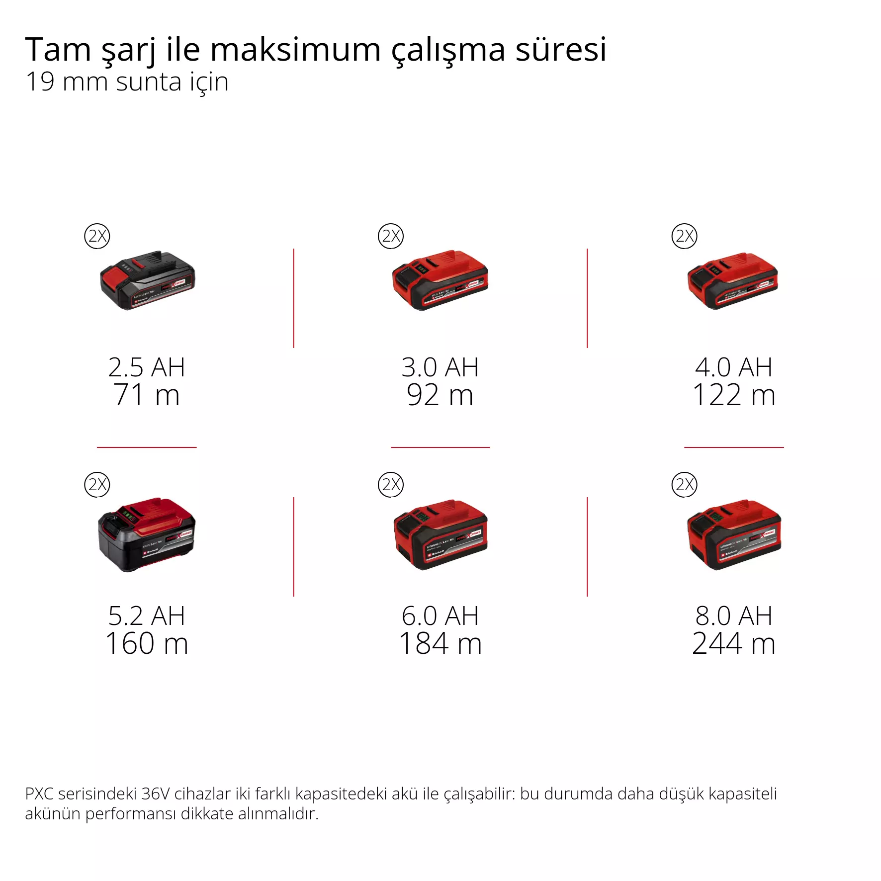 einhell-expert-cordless-table-saw-4340455-pxc_matrix-001