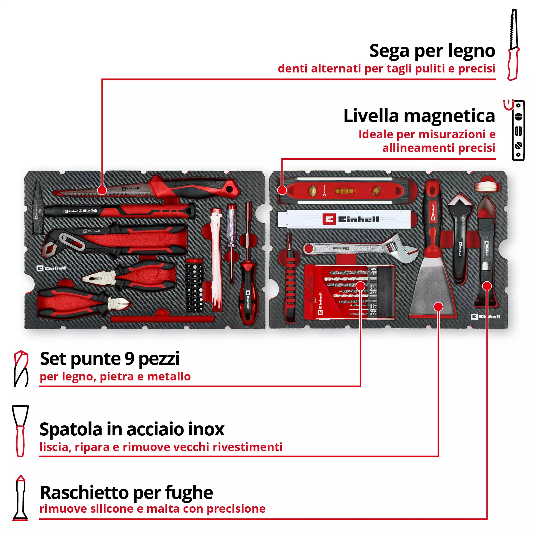 einhell-handtools-tool-case-sets-49370517-key_feature_image-001