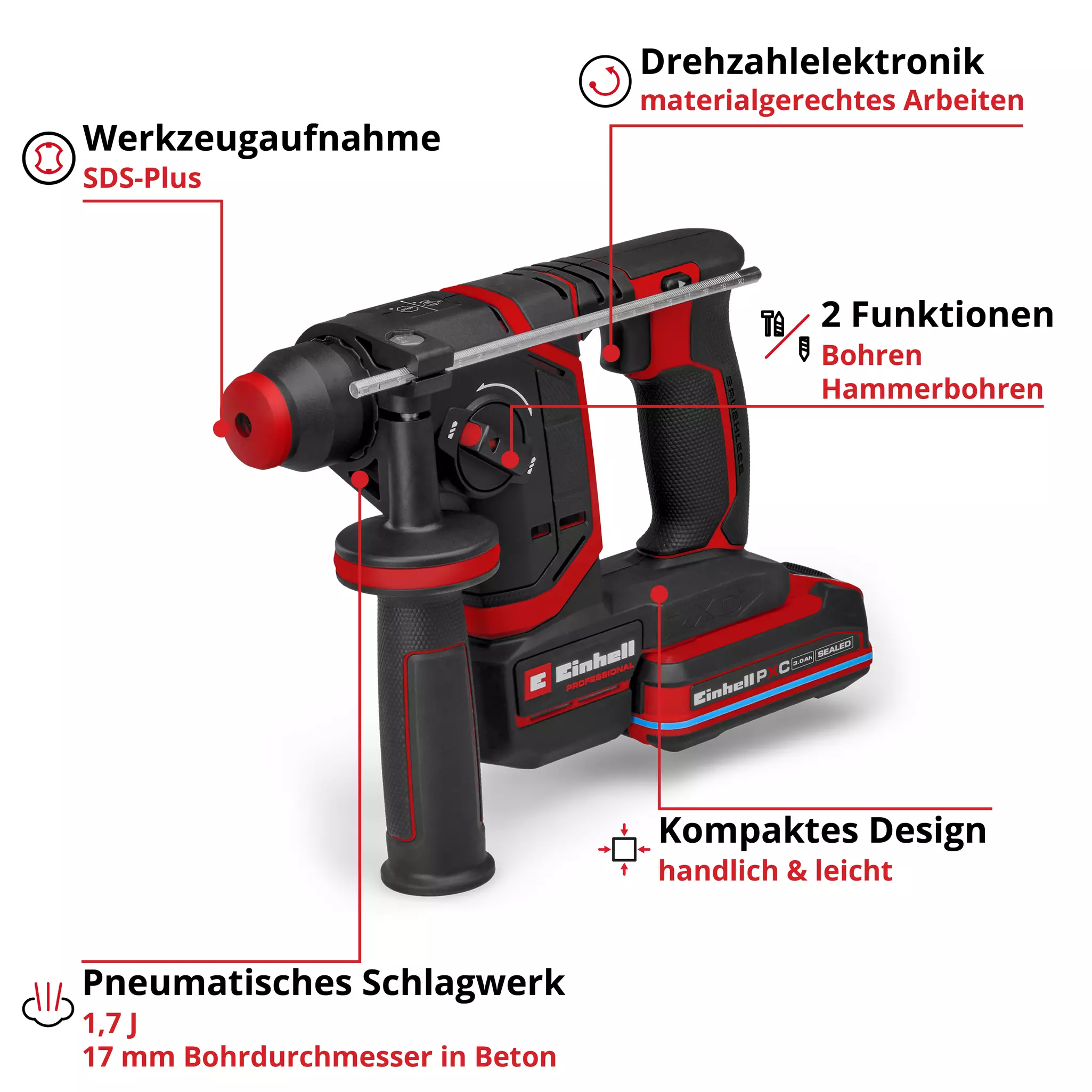 einhell-professional-cordless-rotary-hammer-4514418-key_feature_image-001