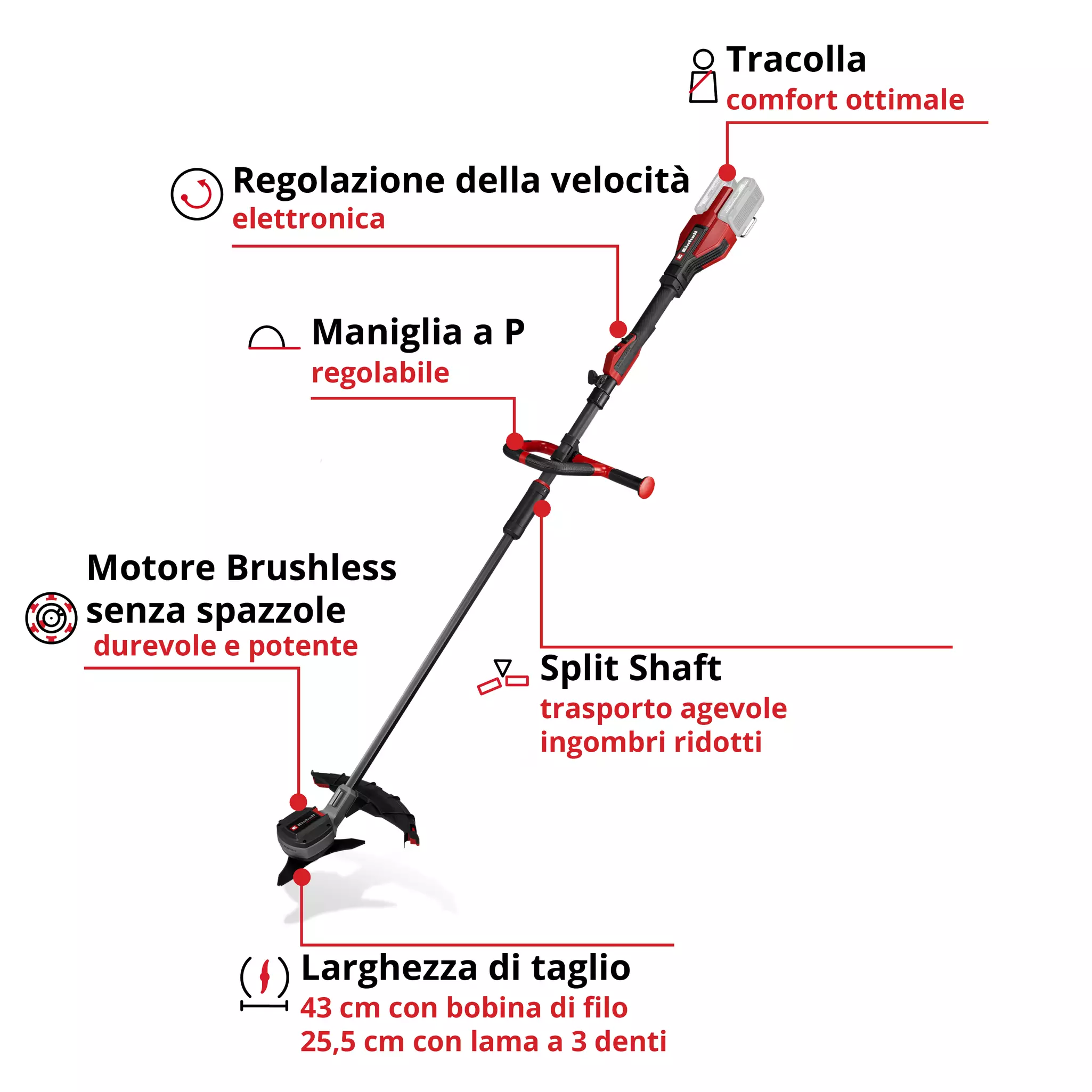 einhell-professional-cordless-scythe-3411345-key_feature_image-001