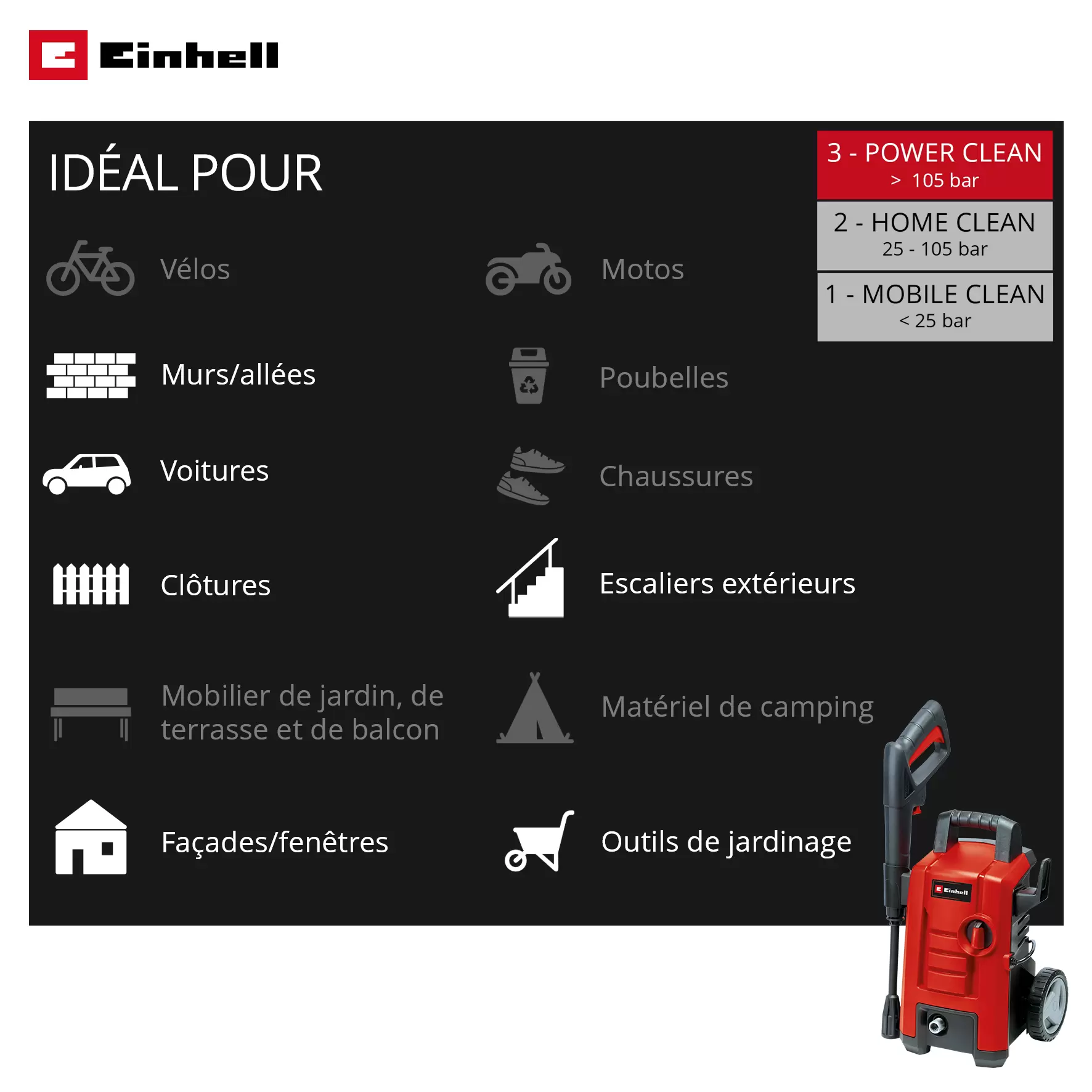 einhell-classic-high-pressure-cleaner-4140750-additional_image-001
