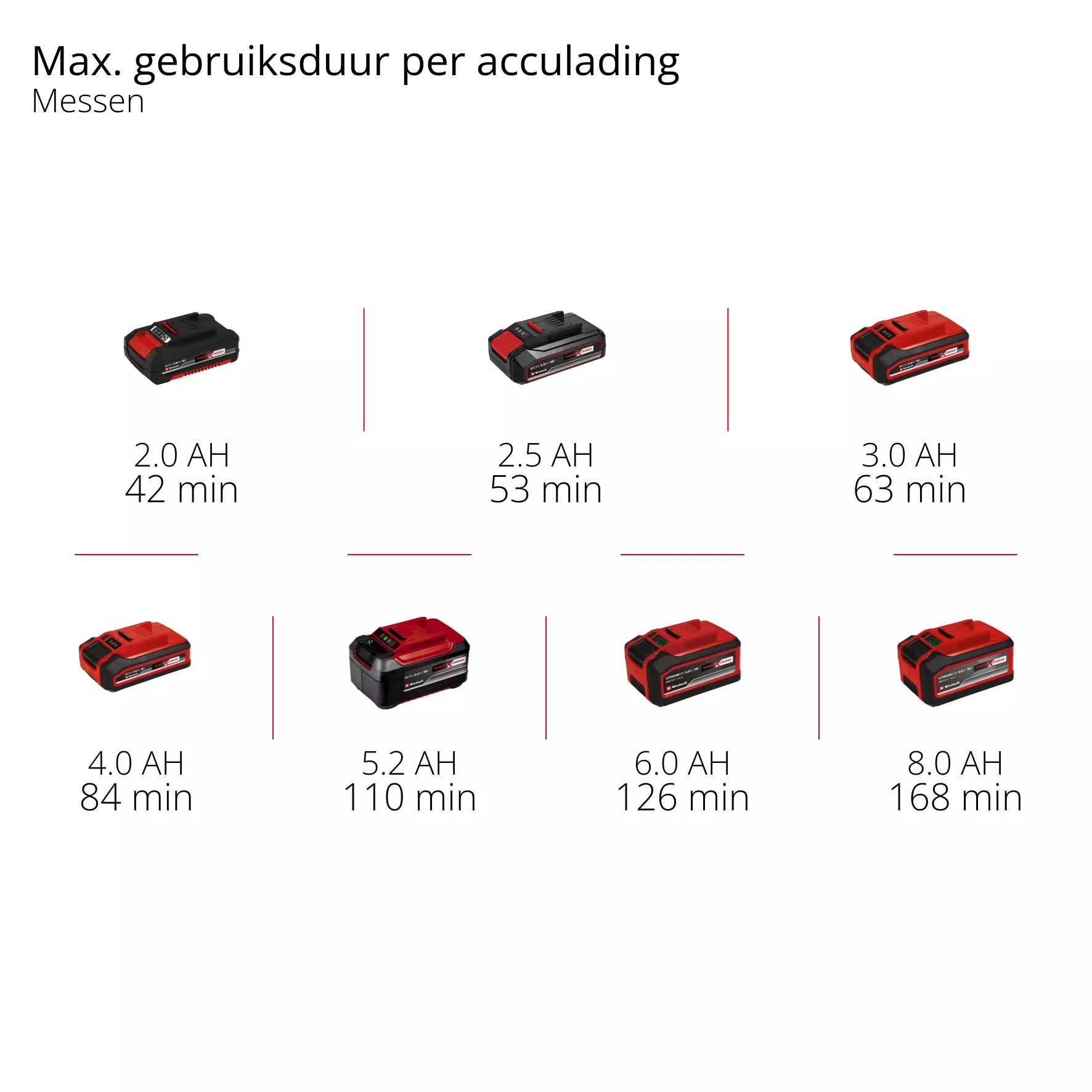 einhell-expert-cordless-lawn-trimmer-3411255-pxc_matrix-001