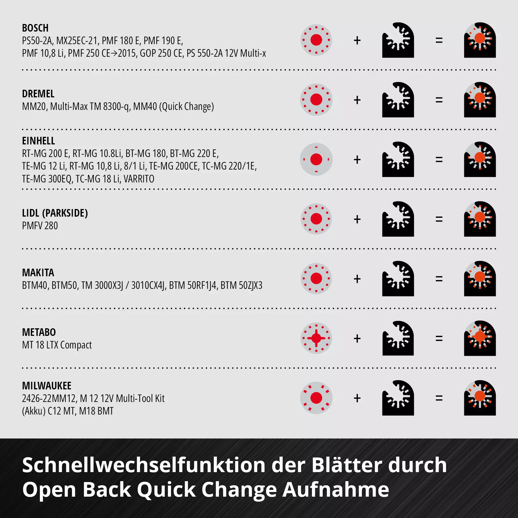 einhell-accessory-kwb-omt-accessory-sets-49708104-detail_image-006