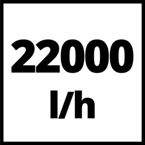 GC-PW 4020 (Non-EU)