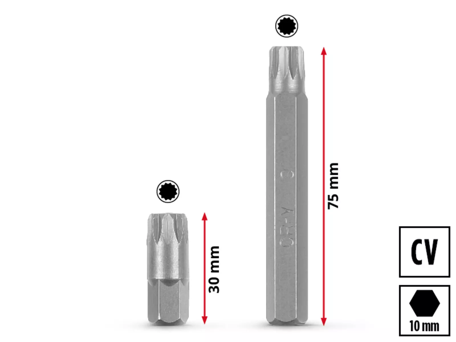 Two-Bit-Lengths