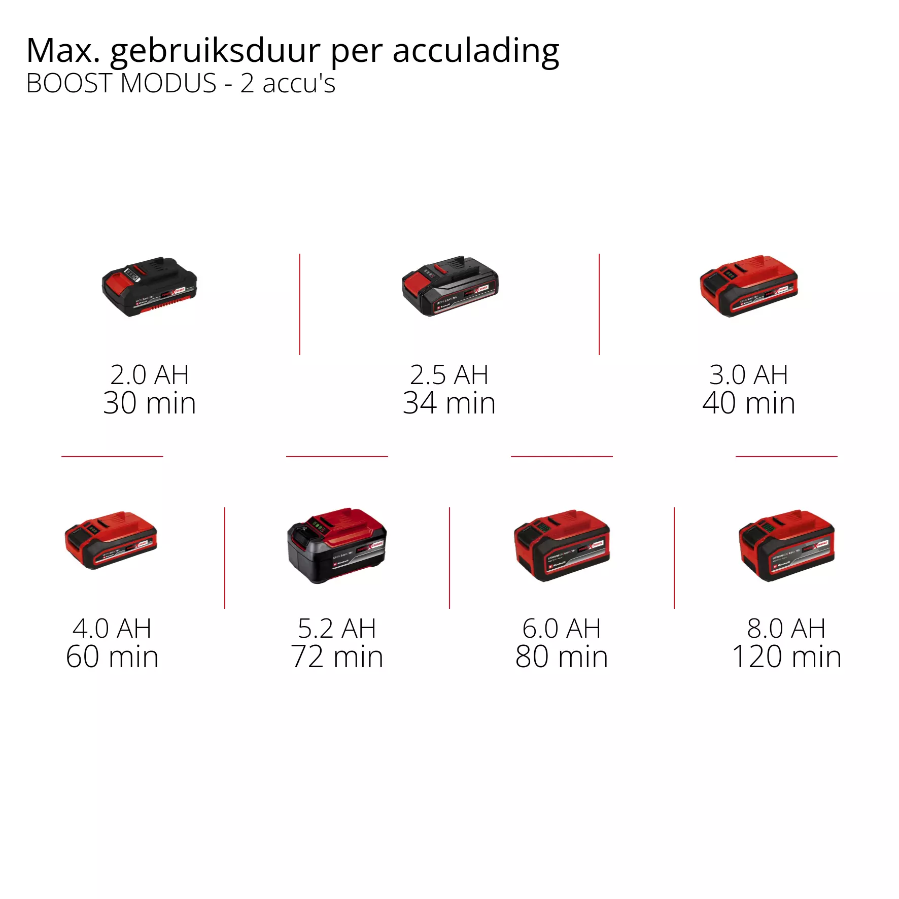 einhell-expert-automatic-cordless-garden-pump-4180460-pxc_matrix-004