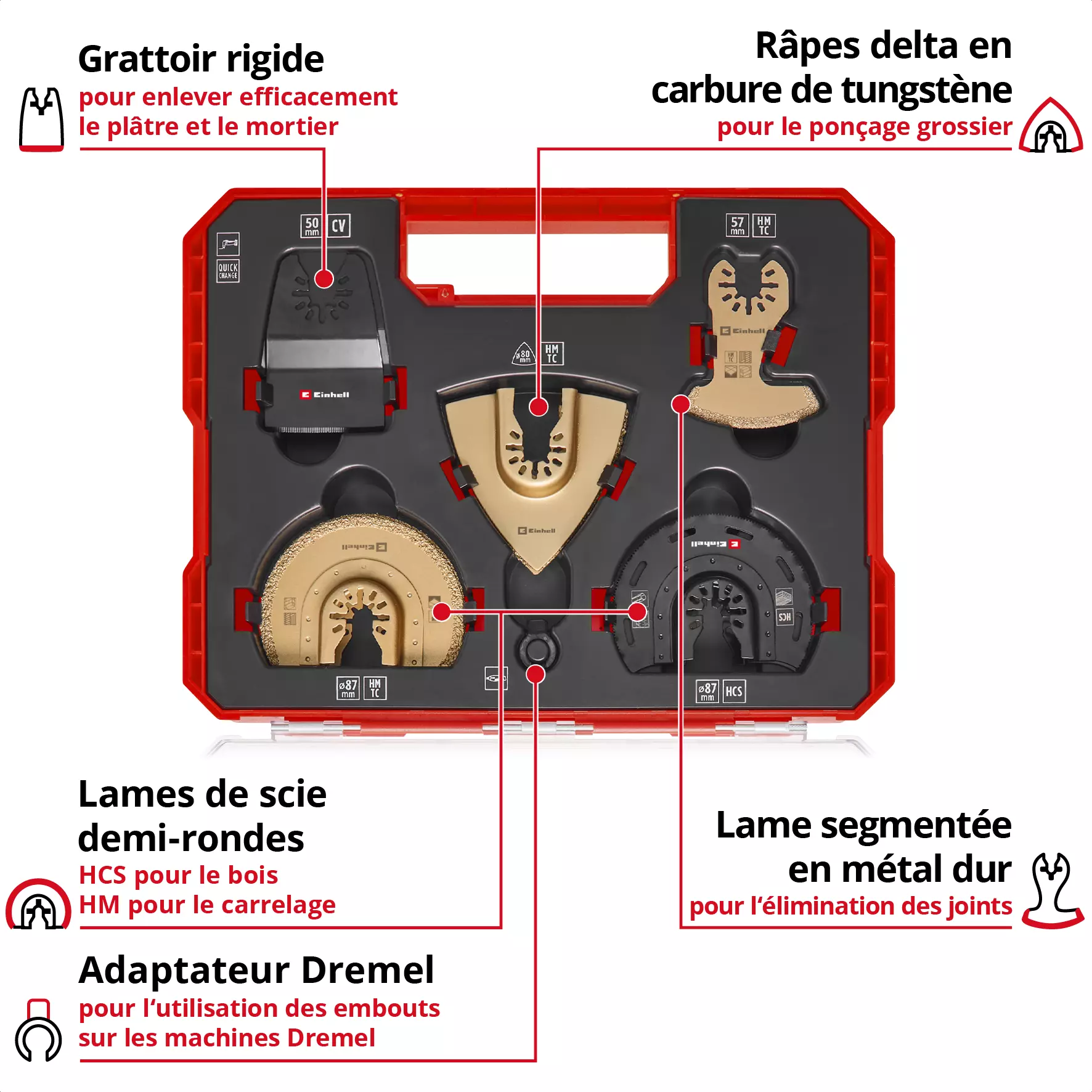 einhell-accessory-kwb-omt-accessory-sets-49708110-key_feature_image-001