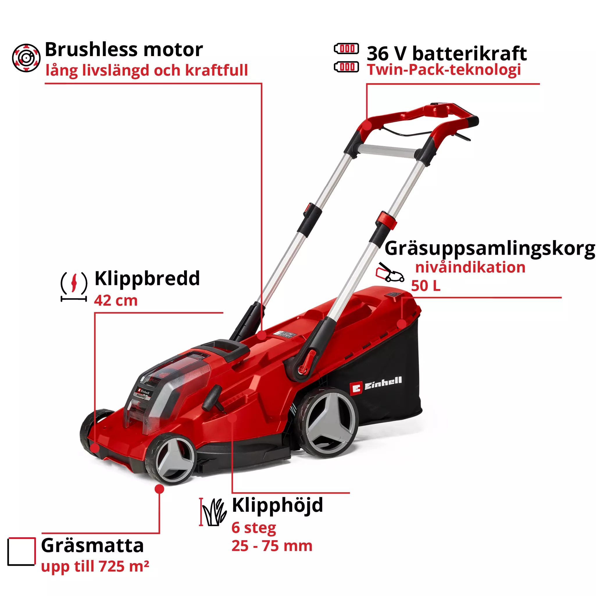 einhell-professional-cordless-lawn-mower-3413272-key_feature_image-001